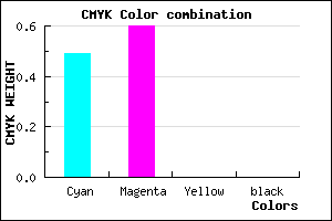 #8265FE color CMYK mixer