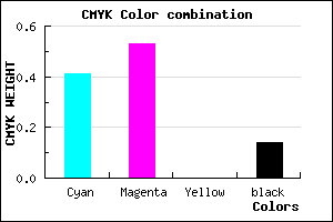 #8267DB color CMYK mixer