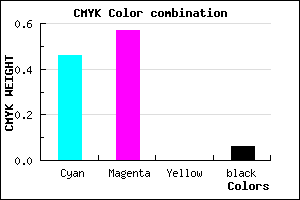 #8267F0 color CMYK mixer