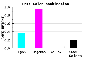 #820BCC color CMYK mixer