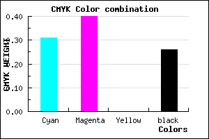 #8270BC color CMYK mixer