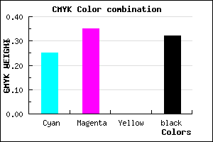 #8271AD color CMYK mixer