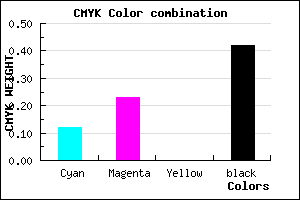 #827294 color CMYK mixer