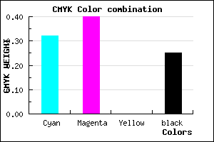 #8273BF color CMYK mixer