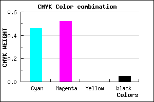 #8274F2 color CMYK mixer