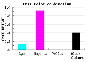 #820C98 color CMYK mixer