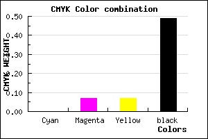 #827979 color CMYK mixer