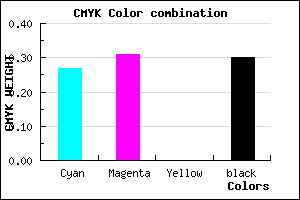 #827AB2 color CMYK mixer
