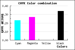 #827BA9 color CMYK mixer