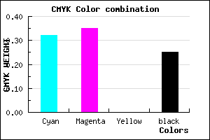 #827CC0 color CMYK mixer