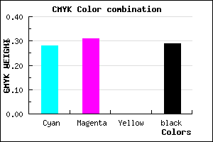 #827DB5 color CMYK mixer