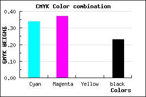 #827DC5 color CMYK mixer