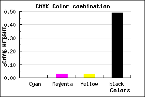 #827E7E color CMYK mixer