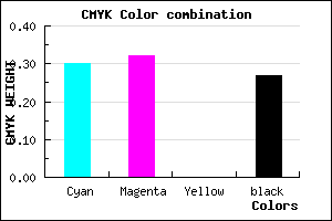 #827EBA color CMYK mixer