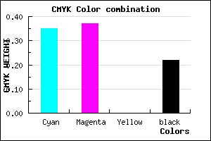 #827EC7 color CMYK mixer