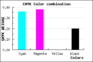 #827ECC color CMYK mixer
