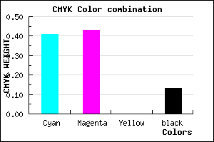 #827EDE color CMYK mixer