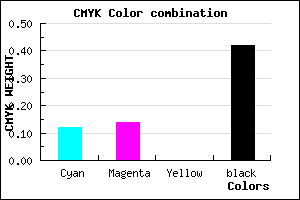 #828094 color CMYK mixer