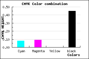 #82818D color CMYK mixer