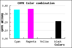 #8281C9 color CMYK mixer