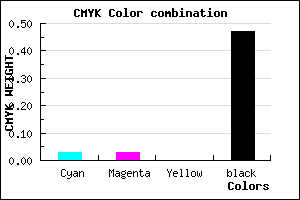 #828286 color CMYK mixer