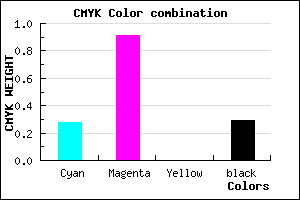 #8211B5 color CMYK mixer