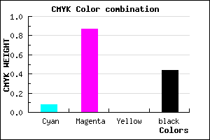 #82138E color CMYK mixer
