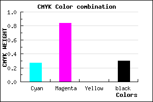 #821CB2 color CMYK mixer