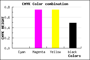 #822020 color CMYK mixer