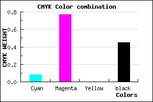 #82218D color CMYK mixer