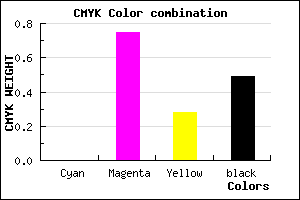#82215D color CMYK mixer