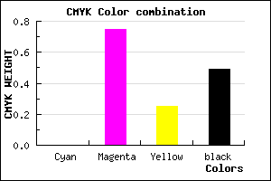 #822161 color CMYK mixer