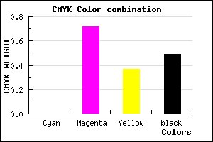 #822452 color CMYK mixer