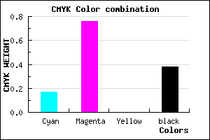 #82259D color CMYK mixer