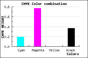 #8225A1 color CMYK mixer