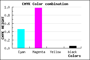 #8204F2 color CMYK mixer
