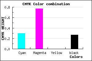 #822BB9 color CMYK mixer