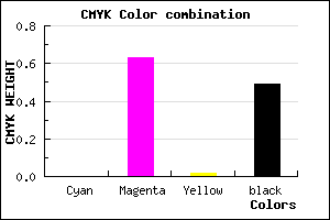 #82307F color CMYK mixer