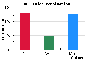 rgb background color #82307F mixer