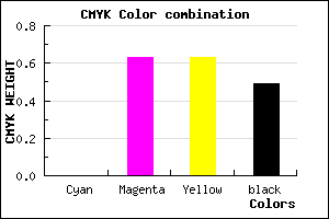 #823030 color CMYK mixer