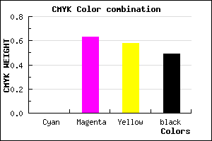 #823036 color CMYK mixer