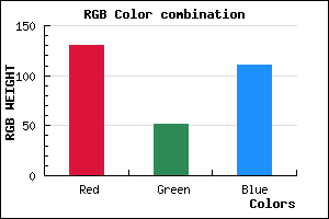 rgb background color #82336F mixer
