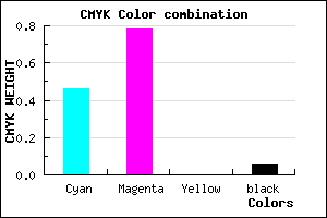 #8235EF color CMYK mixer
