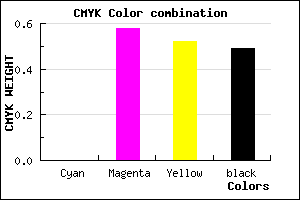 #82363F color CMYK mixer