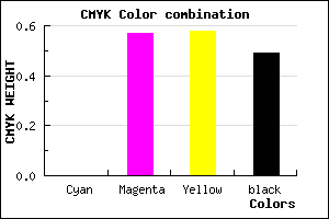 #823836 color CMYK mixer