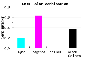 #823BA1 color CMYK mixer