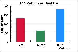 rgb background color #823EB5 mixer