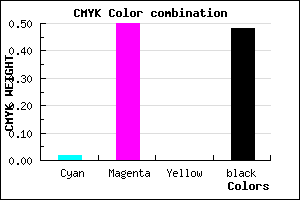 #824284 color CMYK mixer