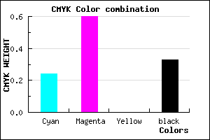 #8244AC color CMYK mixer