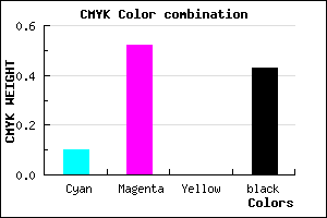#824591 color CMYK mixer